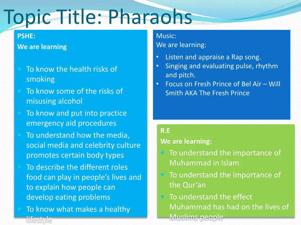 topic title pharaohs pshe we are learning