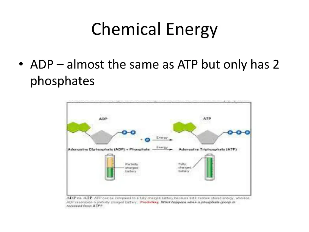 chemical energy 1