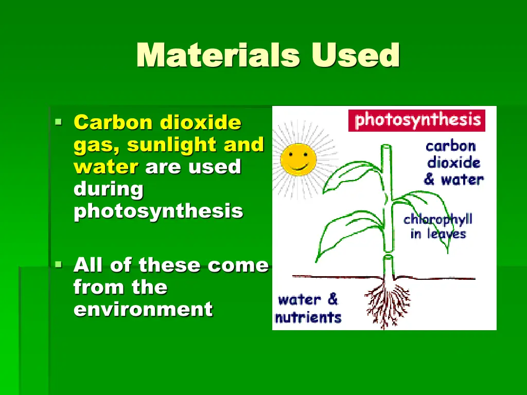 materials used materials used