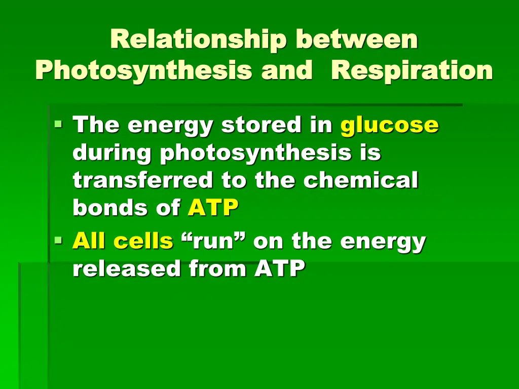 relationship between relationship between