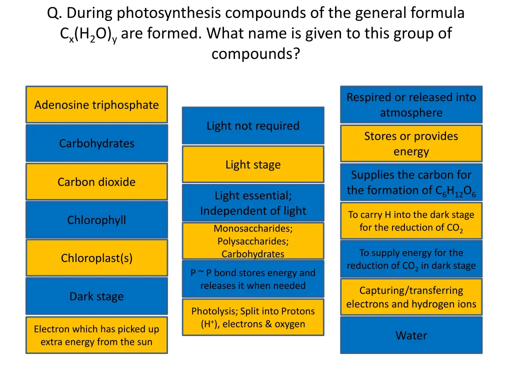 q during photosynthesis compounds of the general