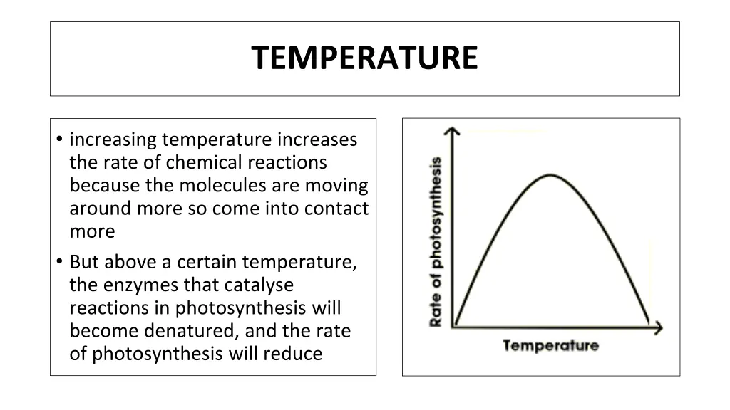 temperature