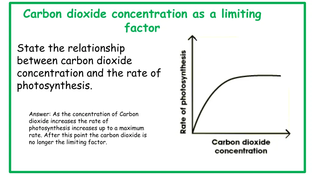 carbon dioxide concentration as a limiting factor