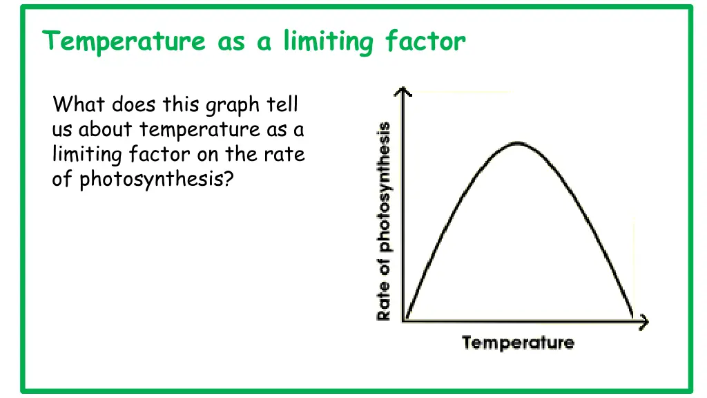 temperature as a limiting factor