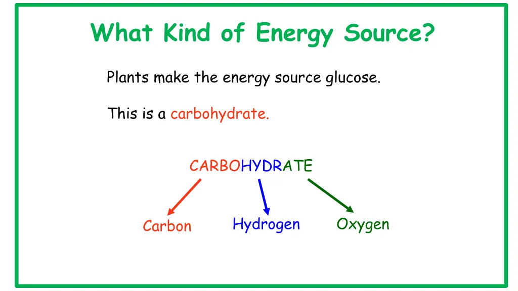 what kind of energy source