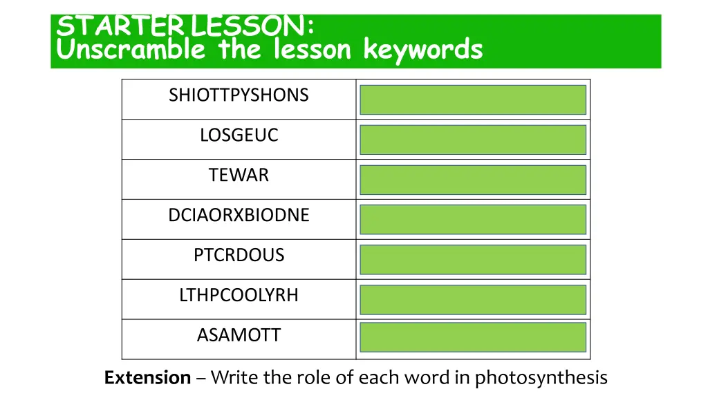 starter lesson unscramble the lesson keywords