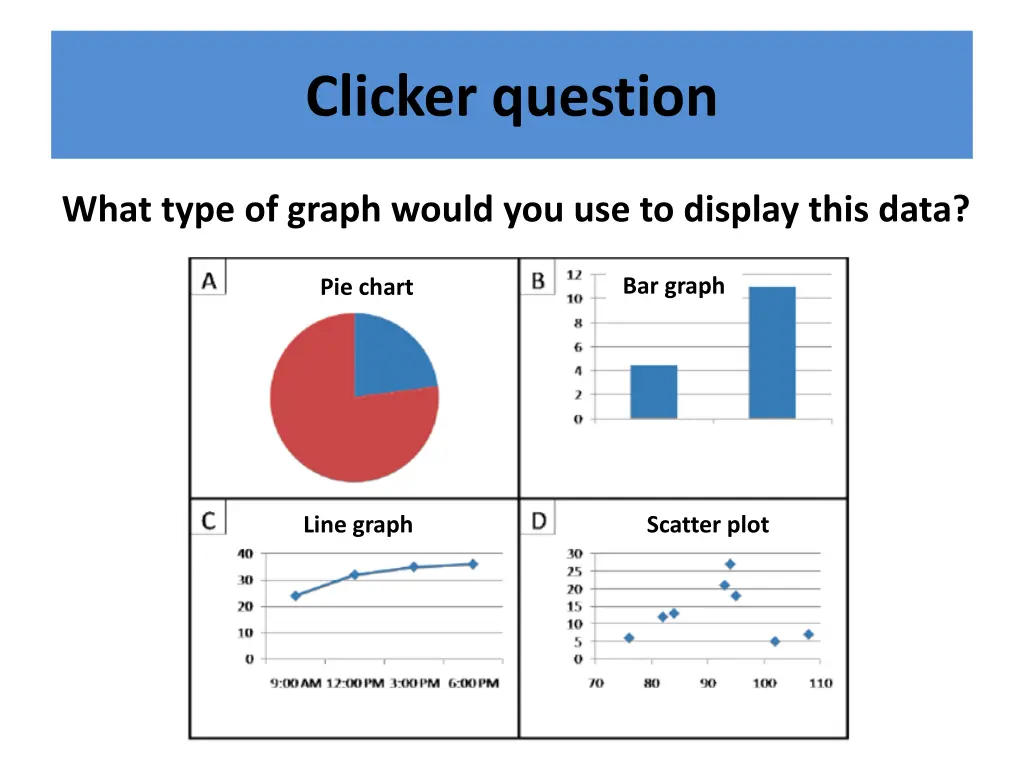 clicker question 2