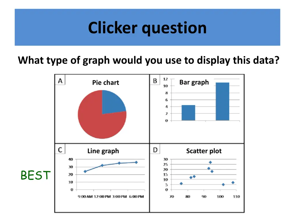 clicker question 3