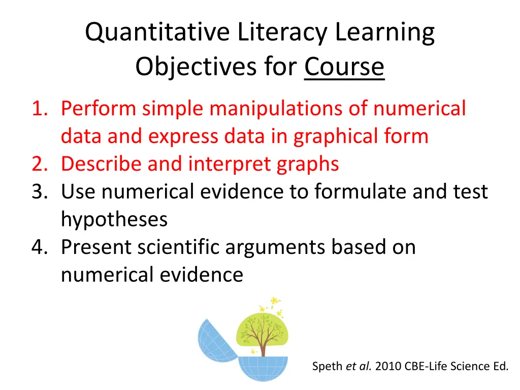 quantitative literacy learning objectives