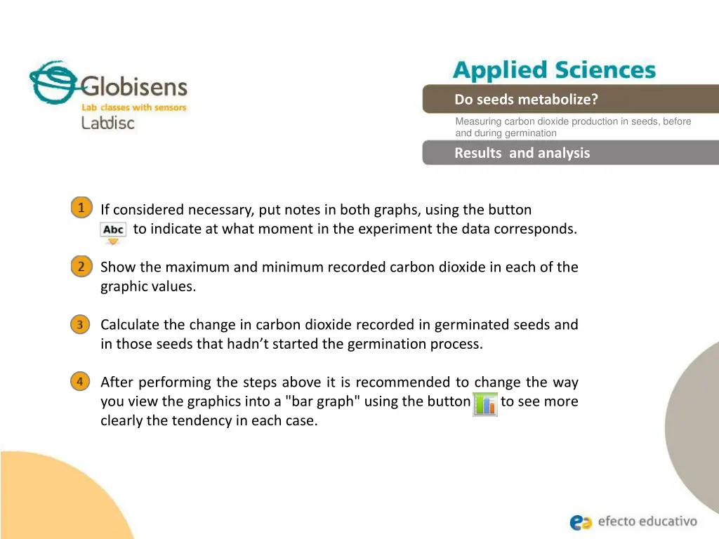 do seeds metabolize 14