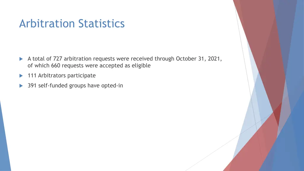 arbitration statistics