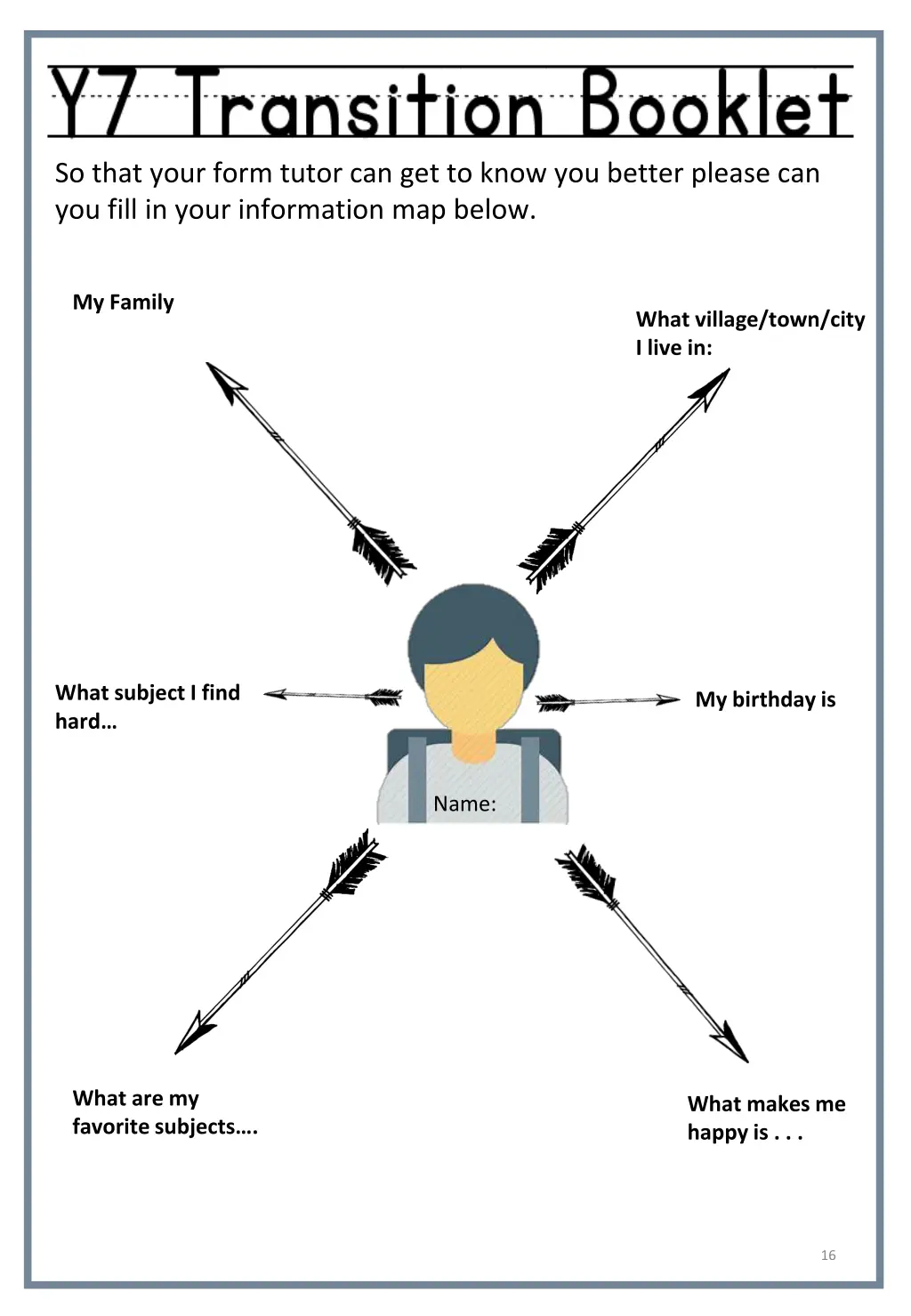 so that your form tutor can get to know