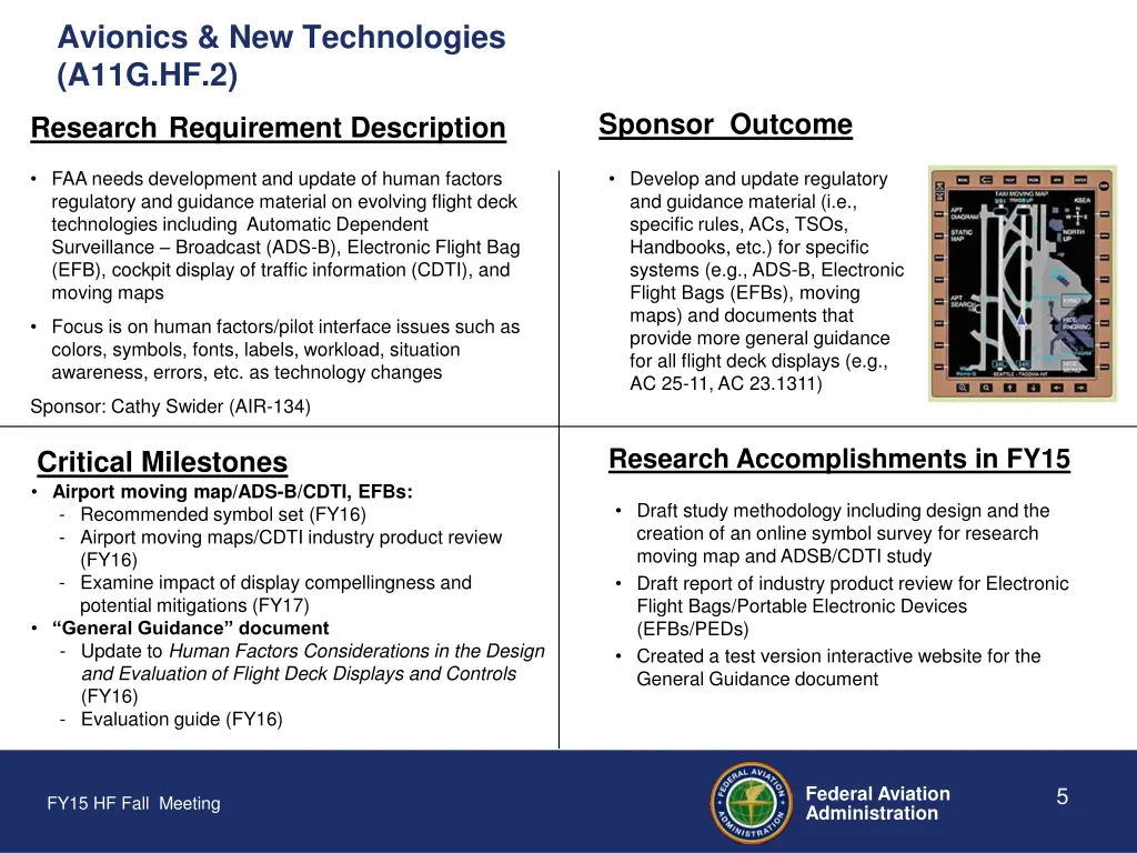 avionics new technologies a11g hf 2 research