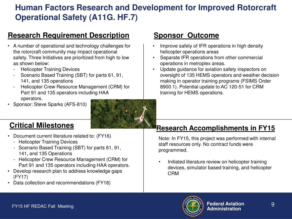 human factors research and development