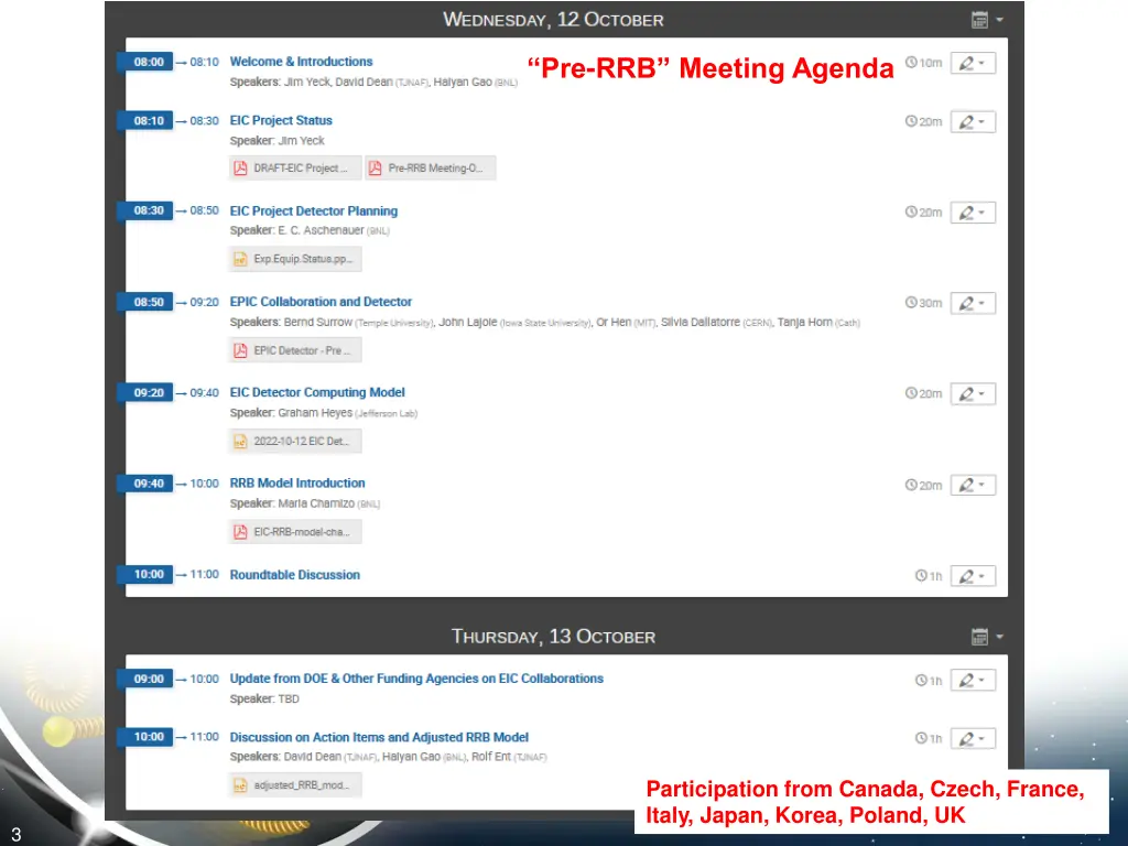 pre rrb meeting agenda