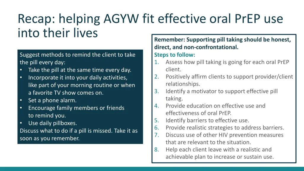 recap helping agyw fit effective oral prep