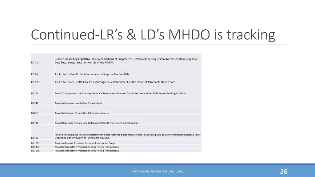 continued lr s ld s mhdo is tracking