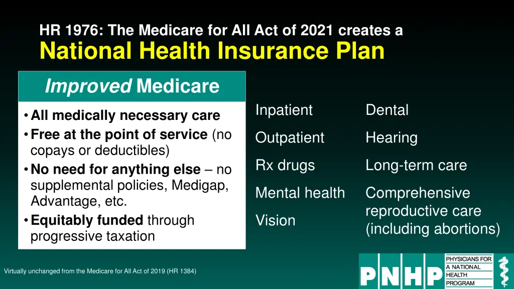 hr 1976 the medicare for all act of 2021 creates