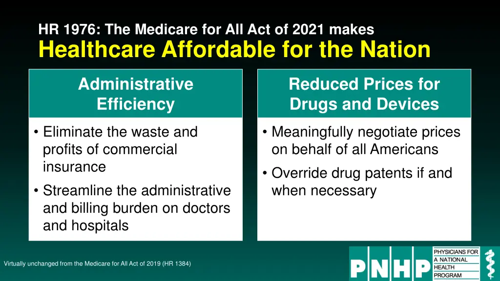 hr 1976 the medicare for all act of 2021 makes 1