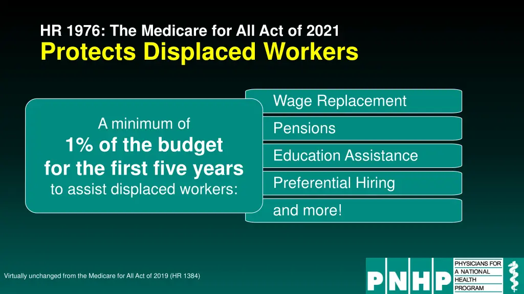 hr 1976 the medicare for all act of 2021 protects