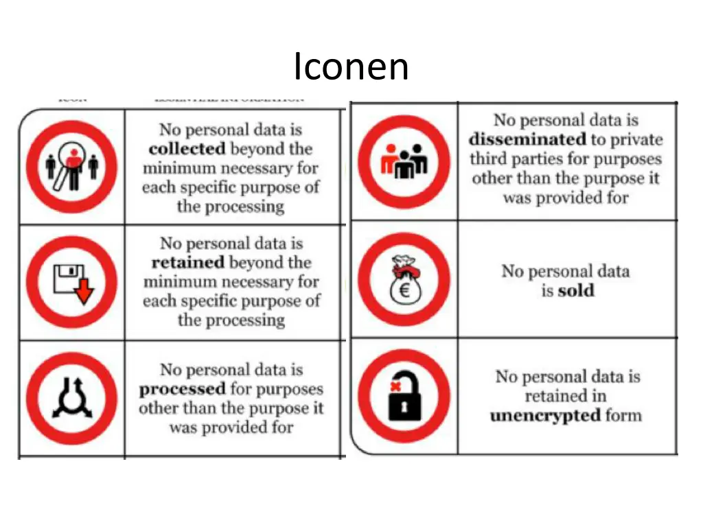 iconen 1