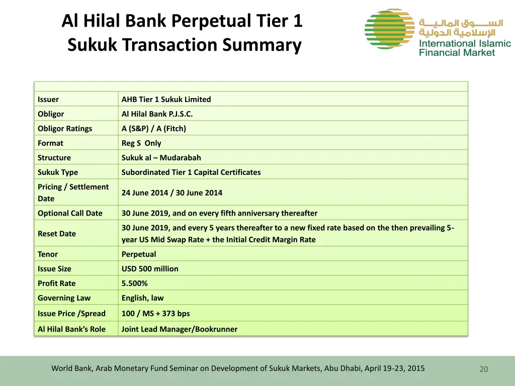 al hilal bank perpetual tier 1 sukuk transaction