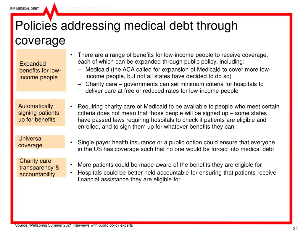 policies addressing medical debt through coverage