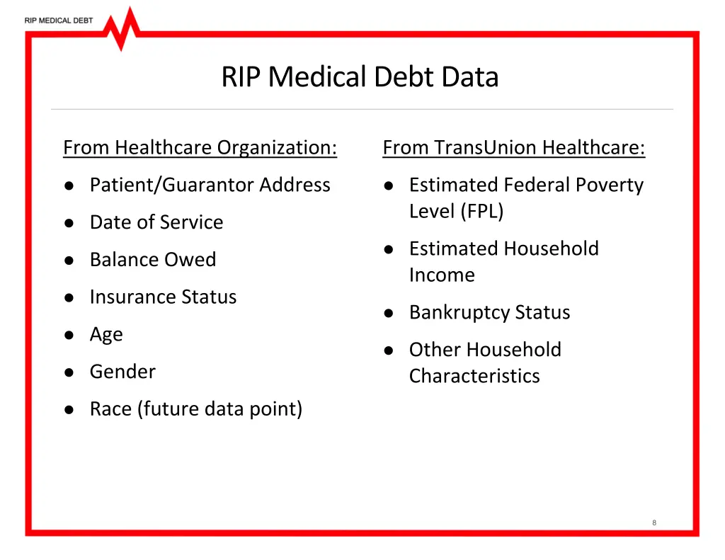 rip medical debt data