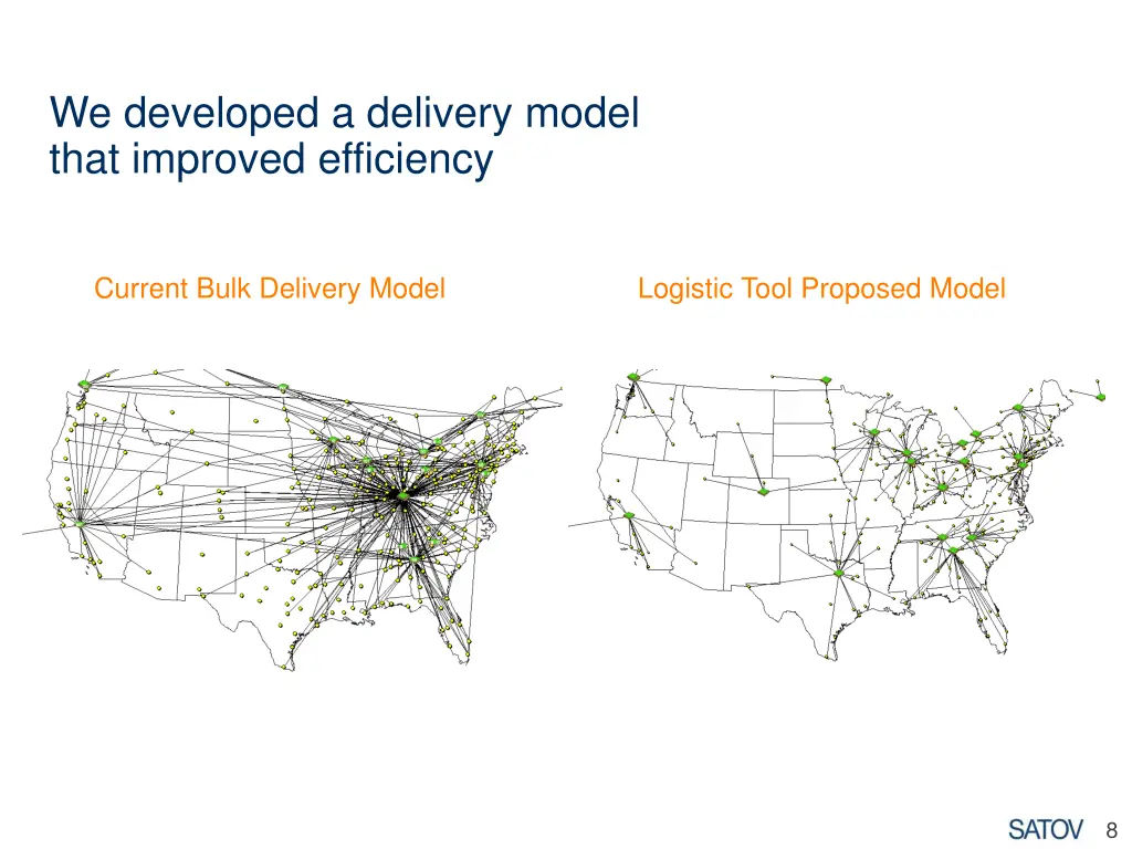 we developed a delivery model that improved