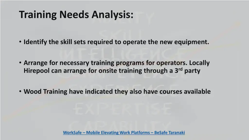 training needs analysis