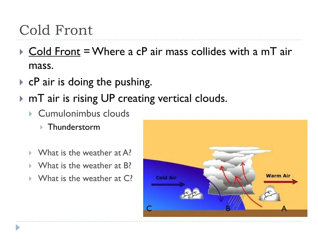 cold front