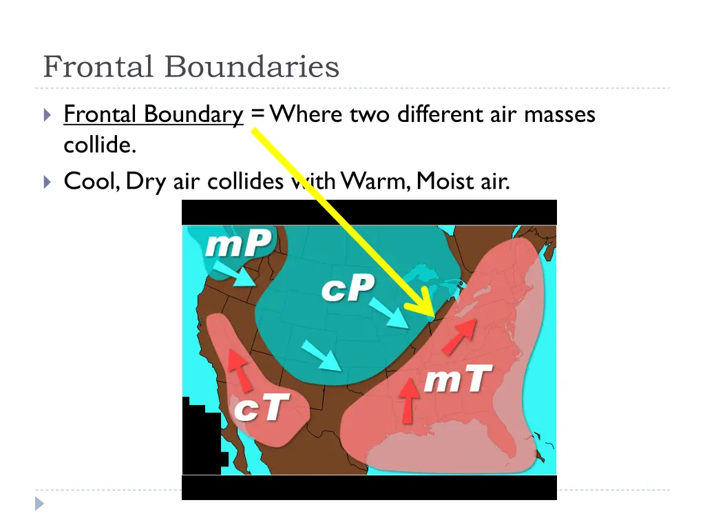 frontal boundaries