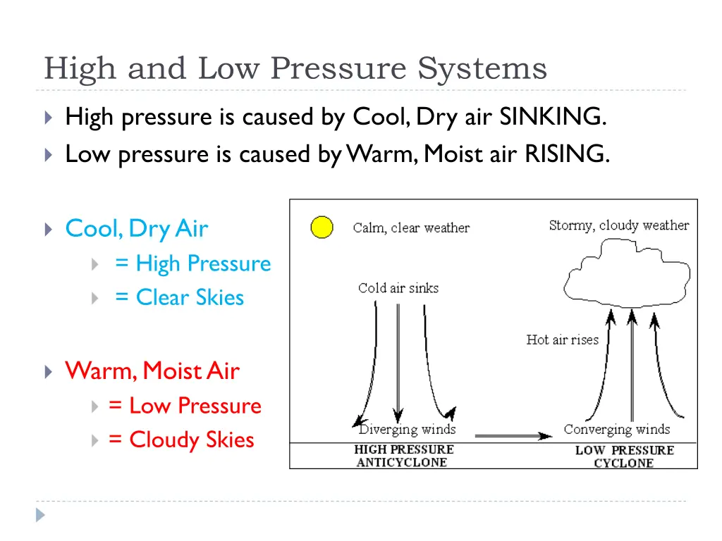 high and low pressure systems