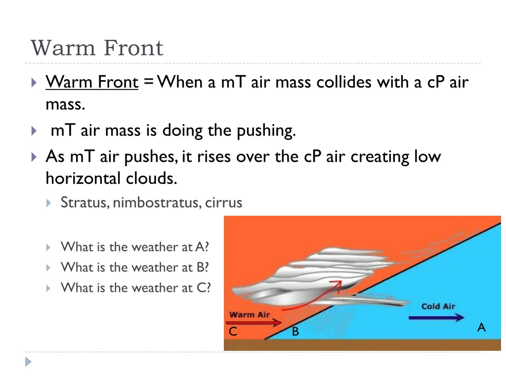 warm front