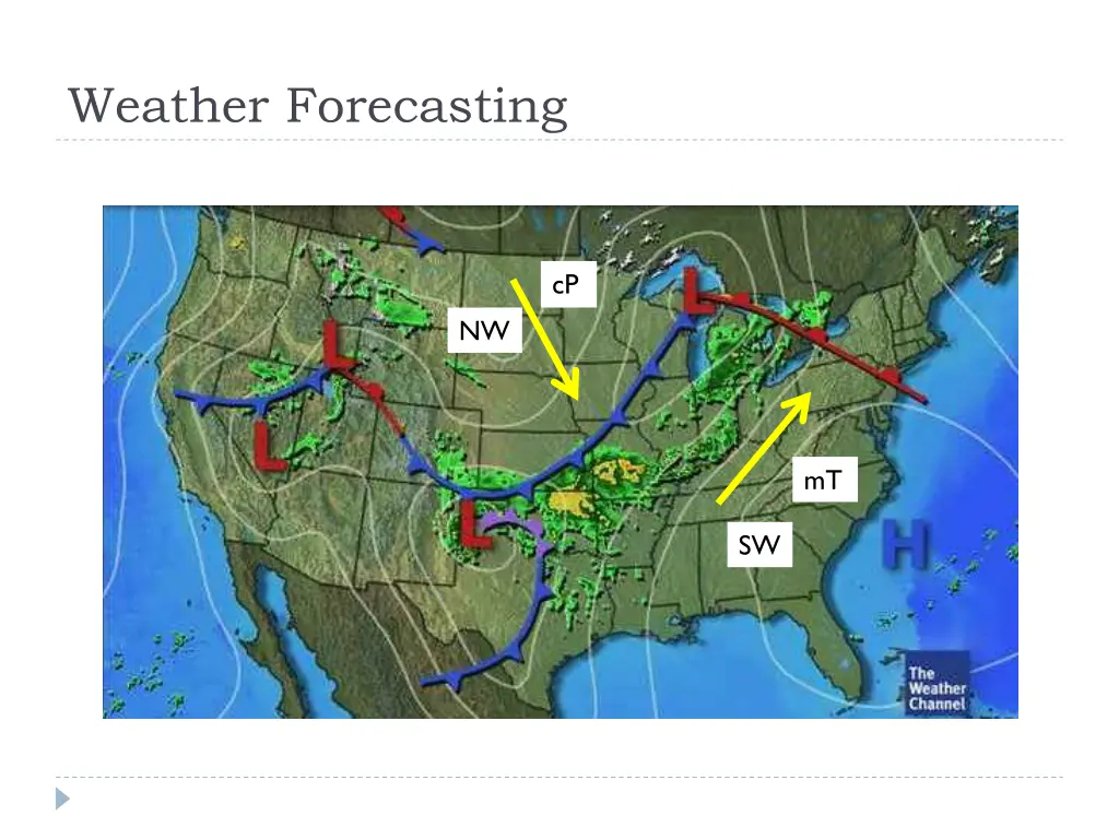 weather forecasting