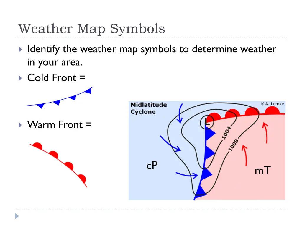 weather map symbols