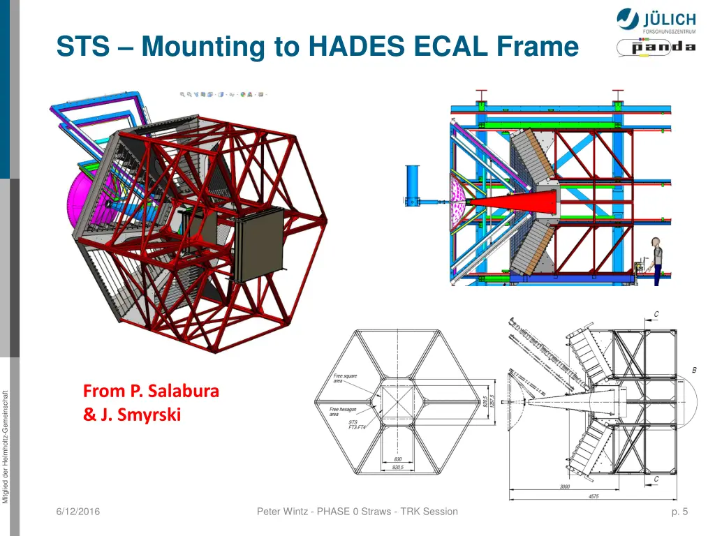 sts mounting to hades ecal frame