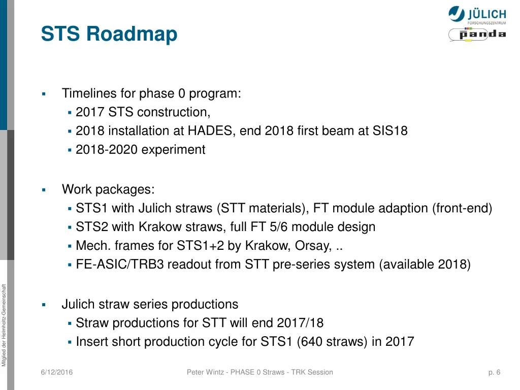 sts roadmap