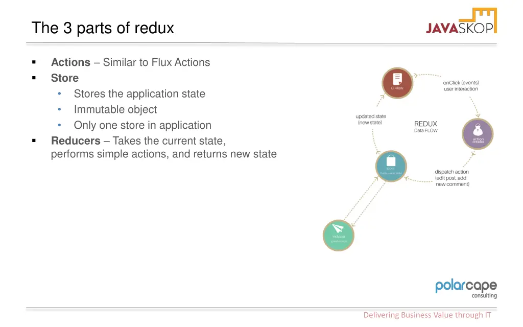 the 3 parts of redux