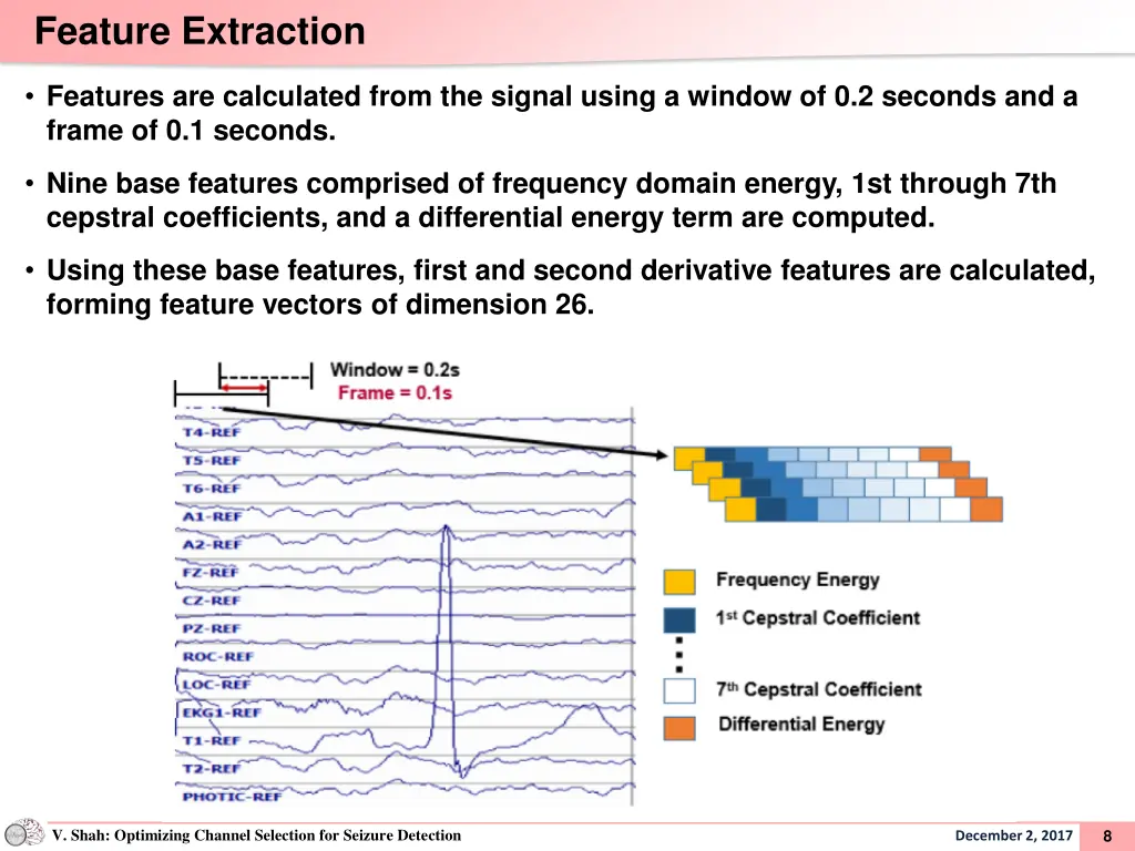 feature extraction