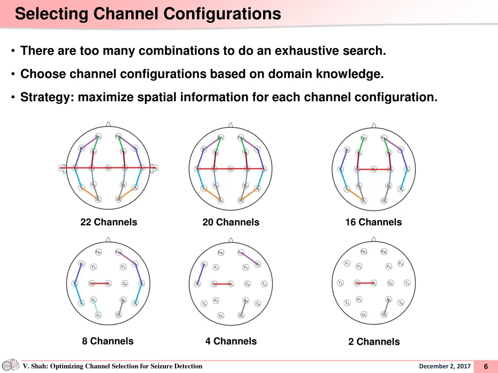 selecting channel configurations