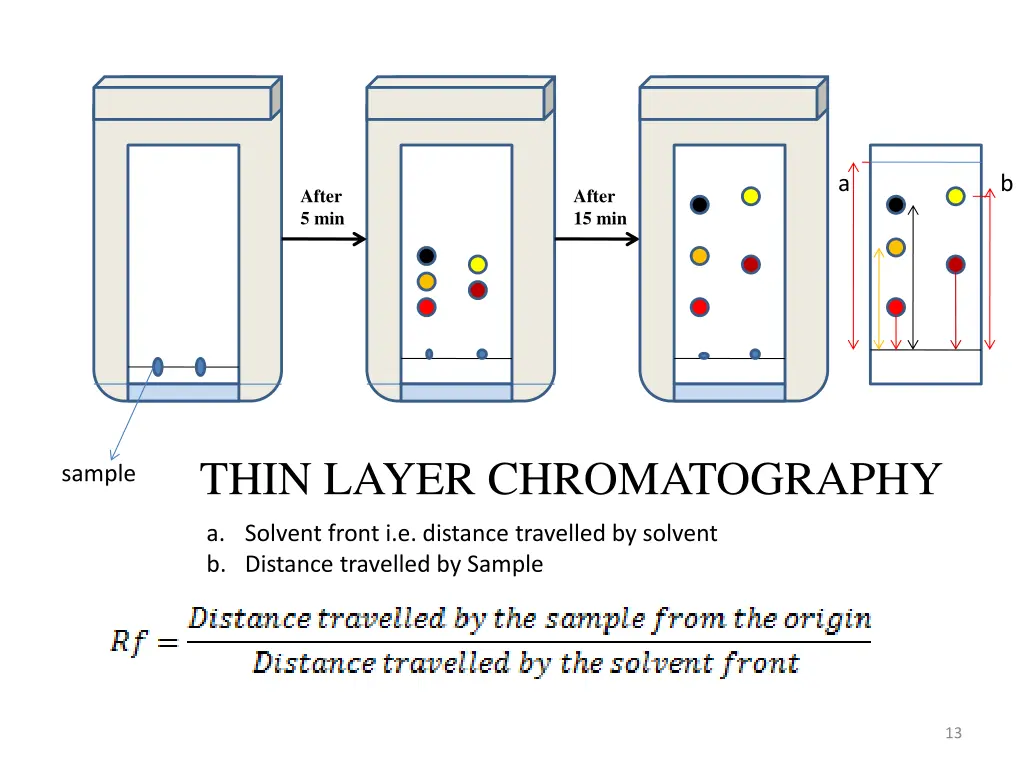 slide13