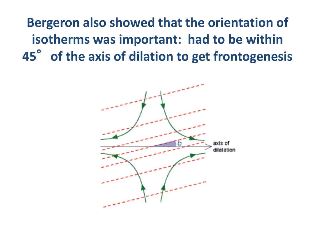 bergeron also showed that the orientation