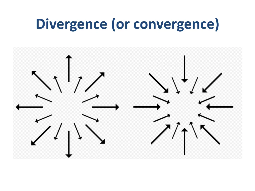 divergence or convergence