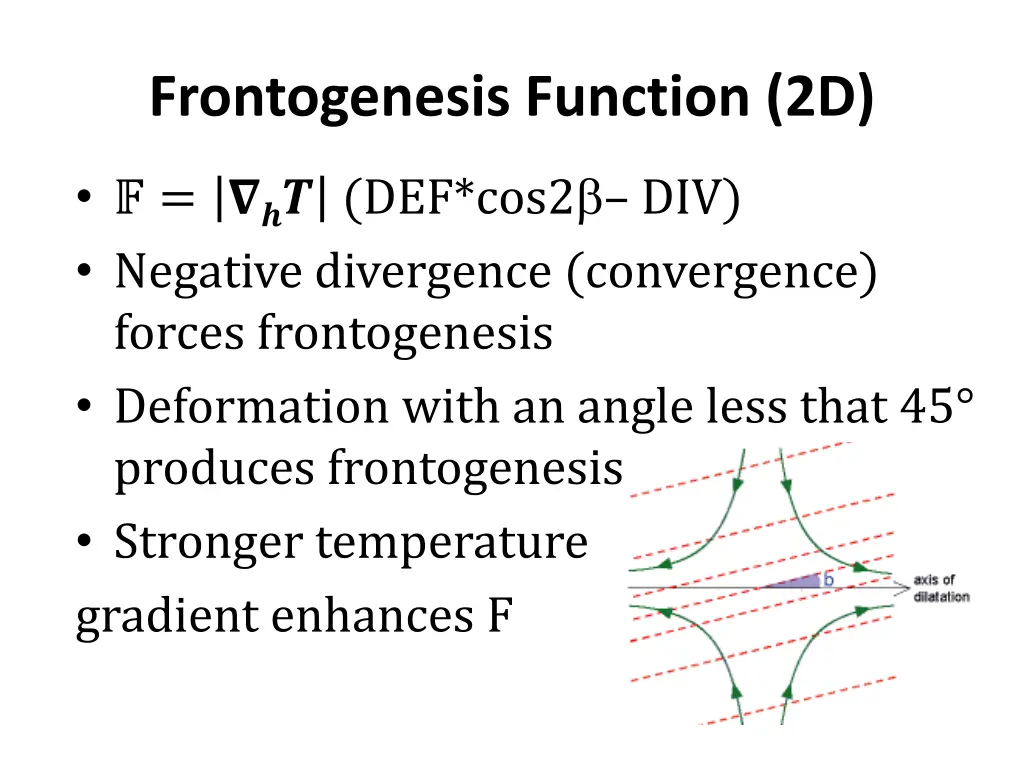 frontogenesis function 2d 1