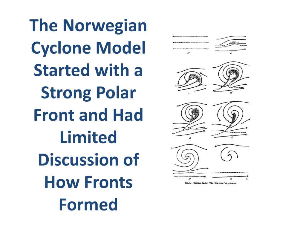 the norwegian cyclone model started with a strong