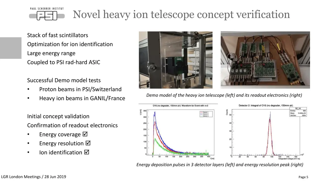 novel heavy ion telescope concept verification