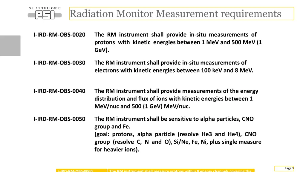 radiation monitor measurement requirements