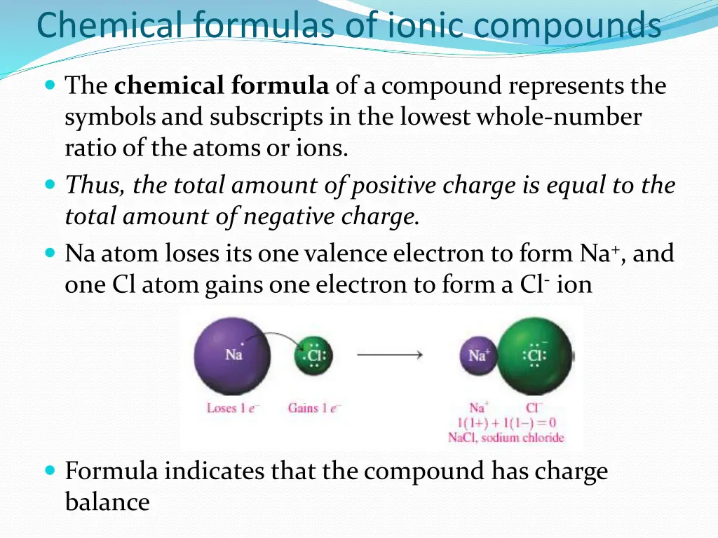 chemical formulas of ionic compounds