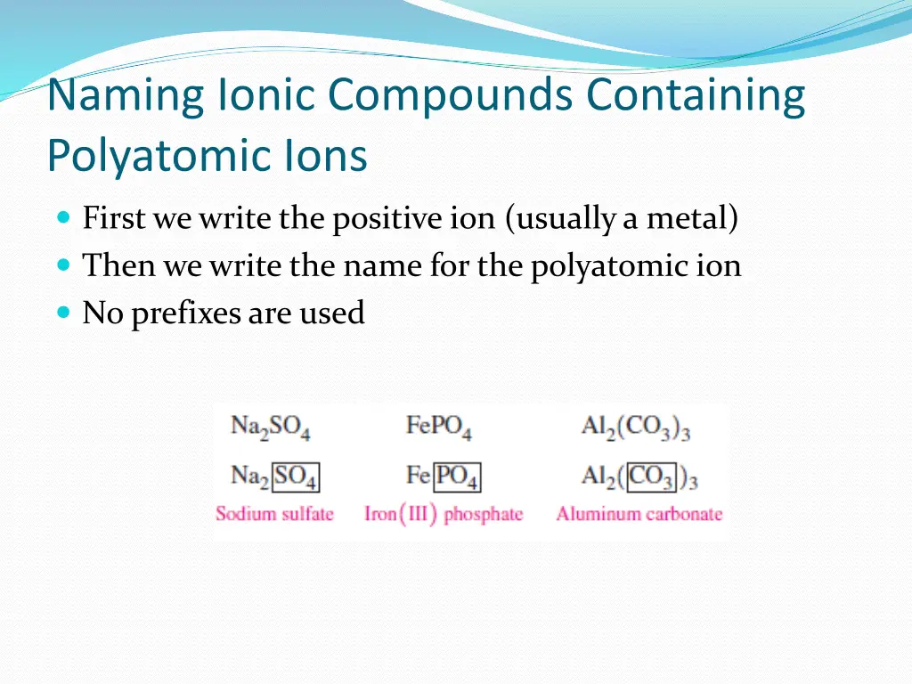 naming ionic compounds containing polyatomic ions